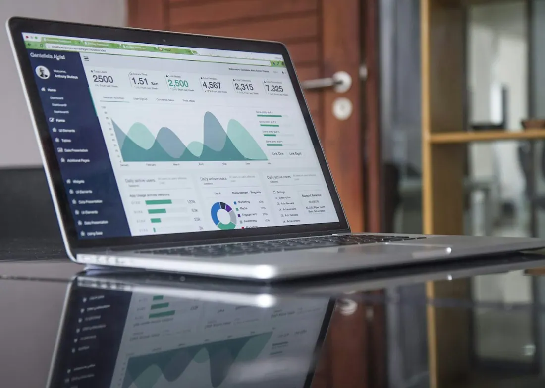 Unified dashboards — Zoho One